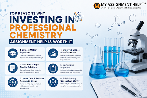 Top Reasons Why Investing in Professional Chemistry Assignment Help is Worth It
